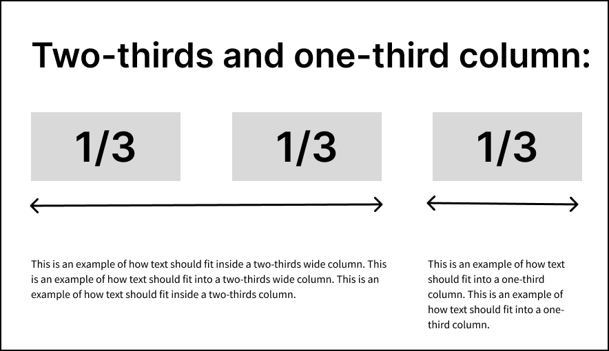 An example of a two-thirds and one third column layout