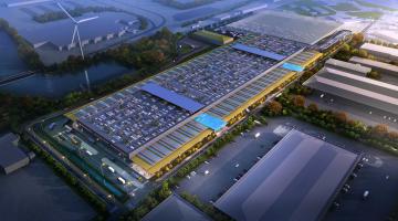 Wholesale Markets