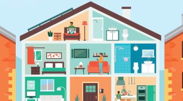 Additional Licensing Scheme